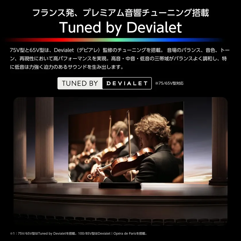 Tuned by Devialet