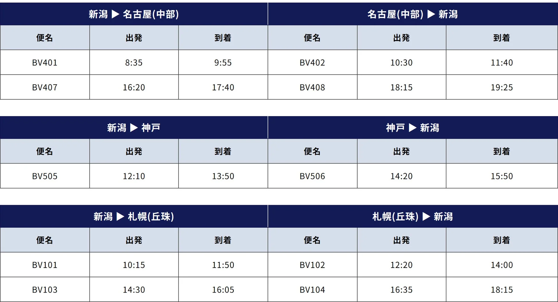 時刻表2