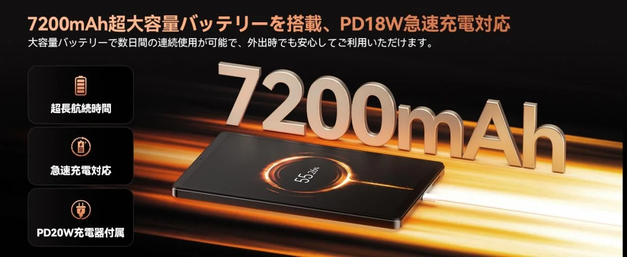 7200mAhバッテリーとPD18W急速充電の様子