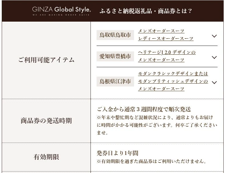 GINZA Global Styleのふるさと納税返礼品・商品券に関する情報