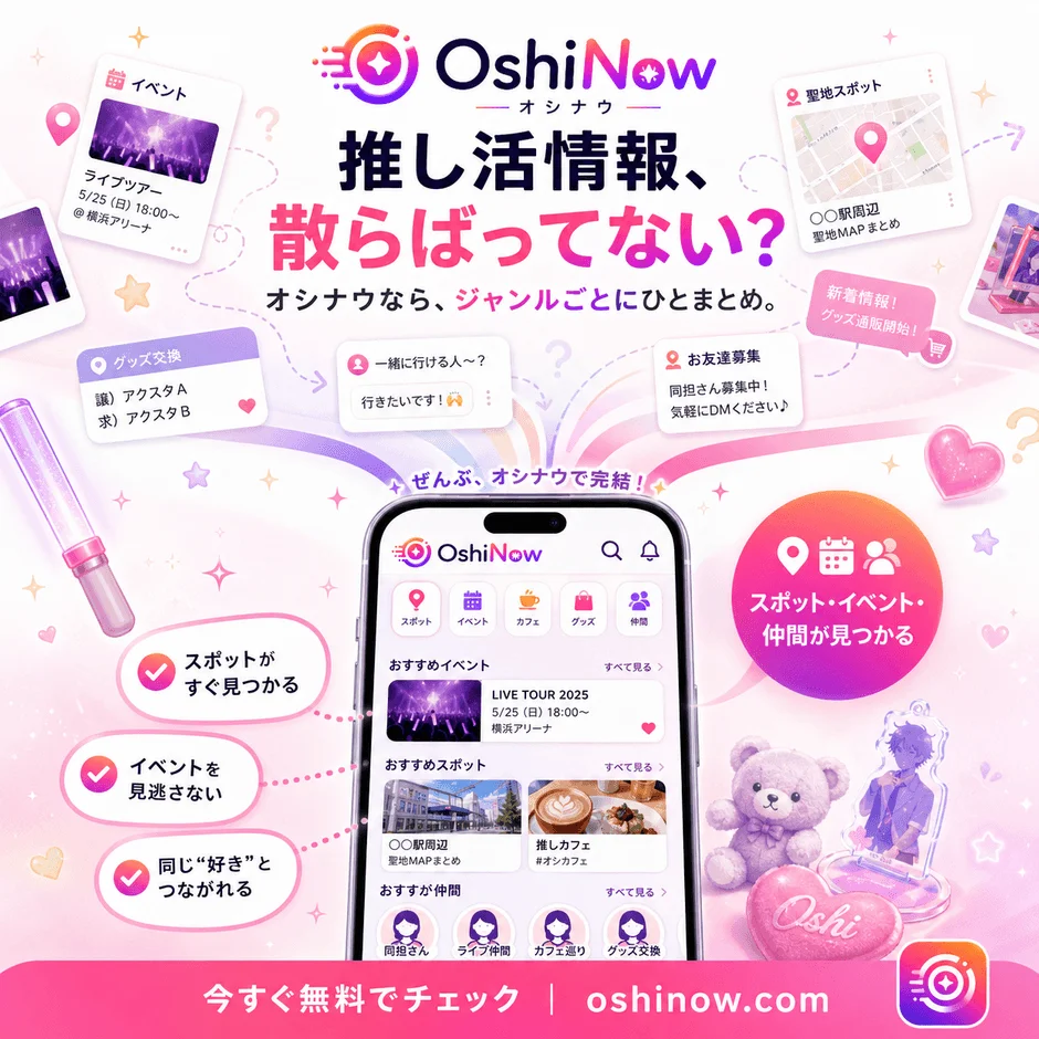 推し活情報の分散とOshiNowによる解決策を示す画像