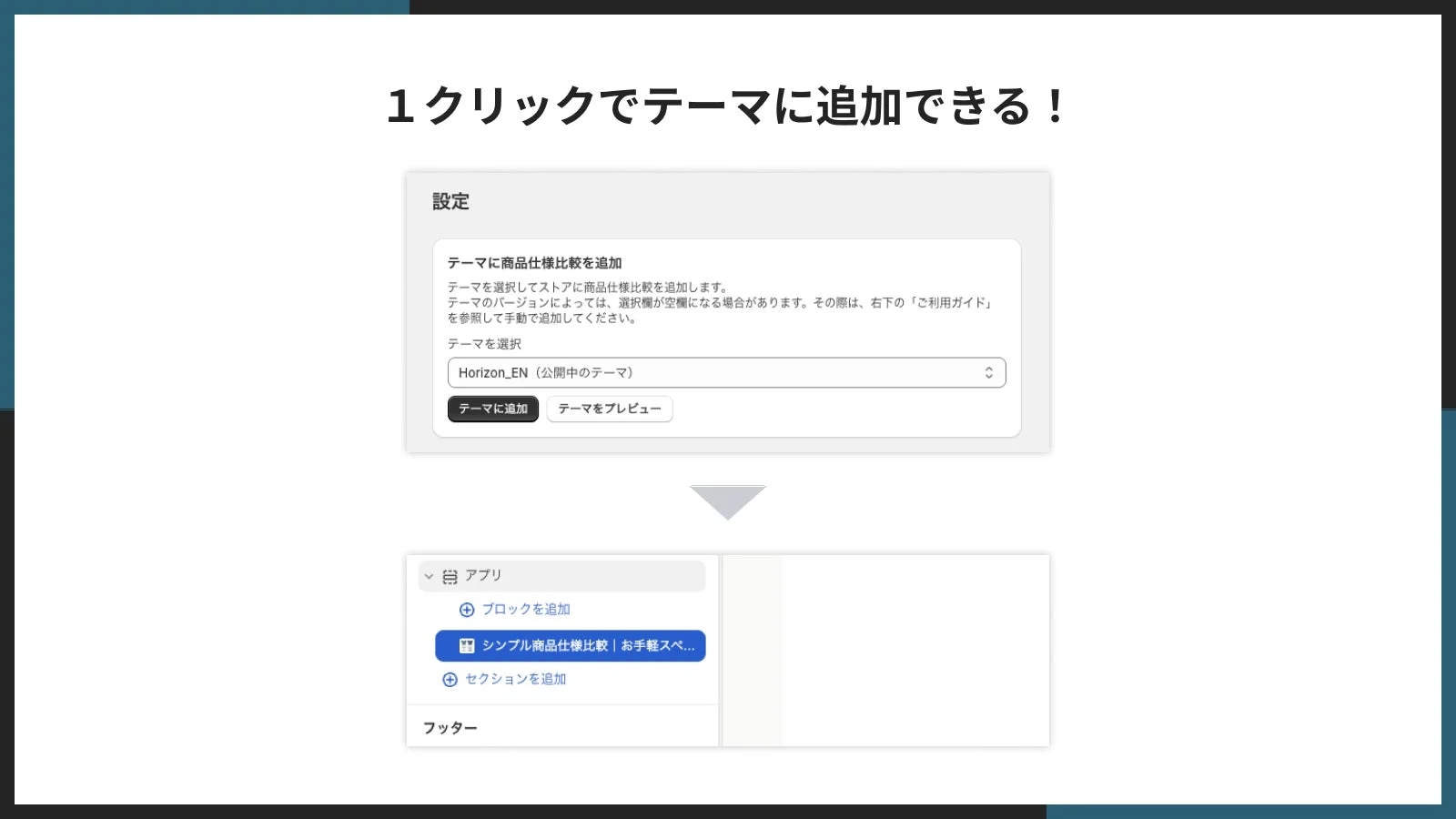 1クリックでテーマに追加