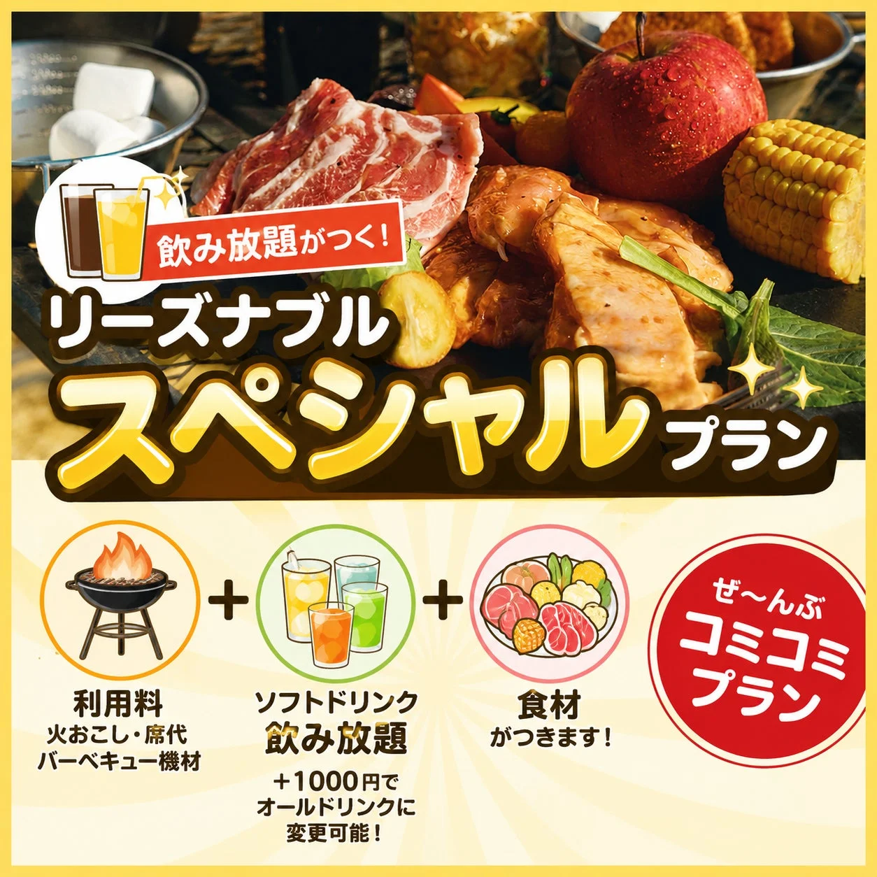飲み放題と食材がセットになったリーズナブルなスペシャルバーベキュープランの広告です。利用料、機材、ソフトドリンク飲み放題、食材がコミコミで含まれ、追加料金でオールドリンクに変更可能です。
