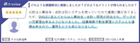 ITreview どのような課題解決に貢献しましたか？