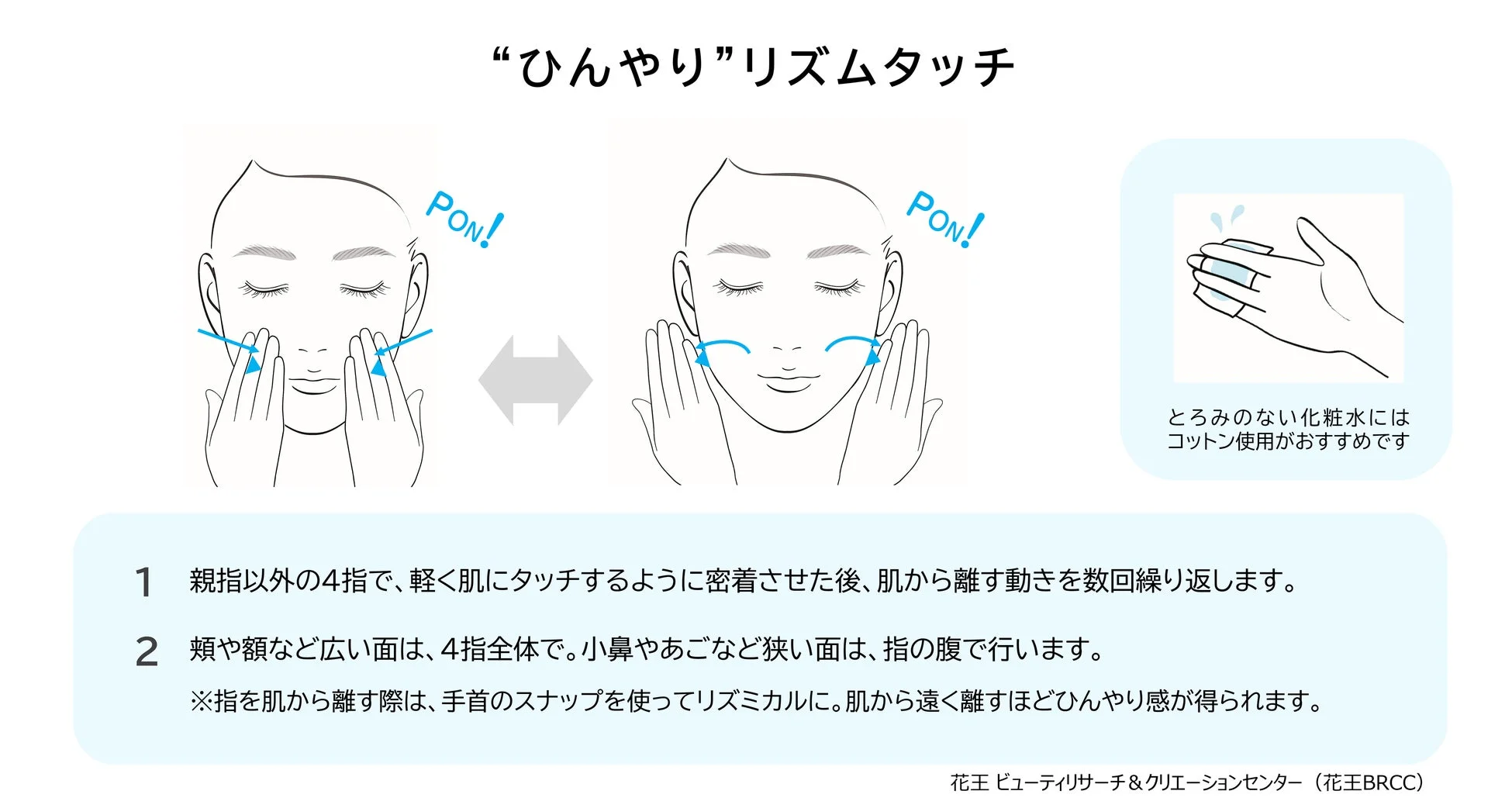 ひんやりリズムタッチ