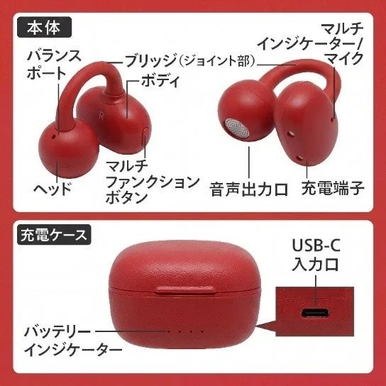 各部名称の図解