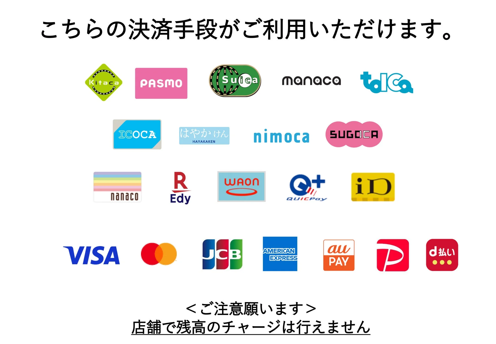 利用可能な決済手段一覧