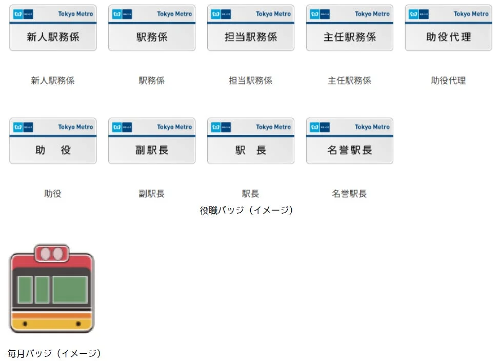 東京メトロの役職バッジと毎月バッジのイメージ