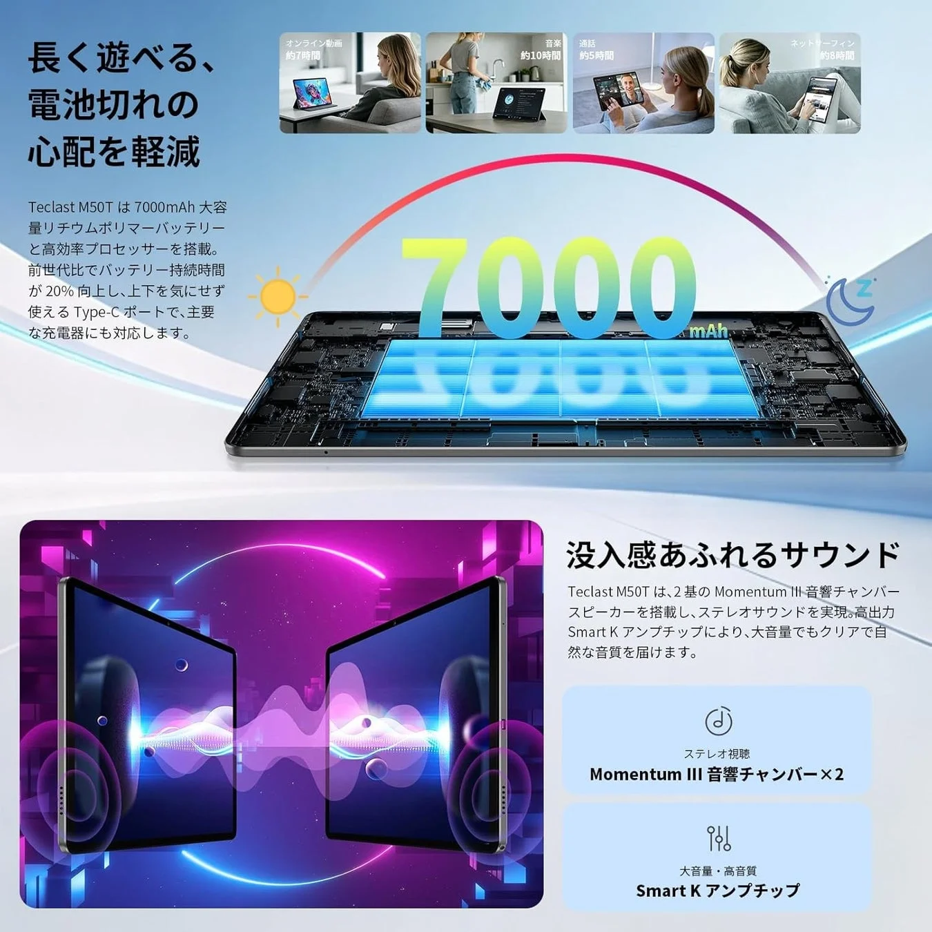 Teclast M50T バッテリーとWi-Fi 6