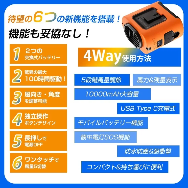 6つの新機能、4WAY使用方法