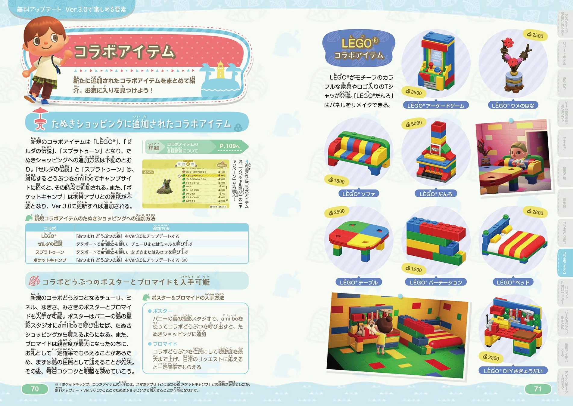 コラボアイテムの紹介