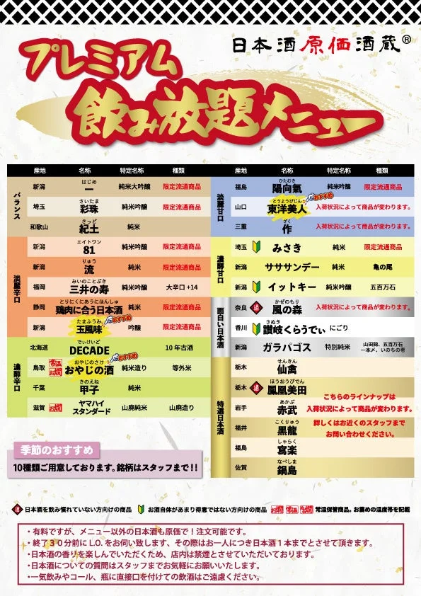 プレミアム 飲み放題メニュー 日本酒原価酒蔵 産地 名称 特定名称 種類