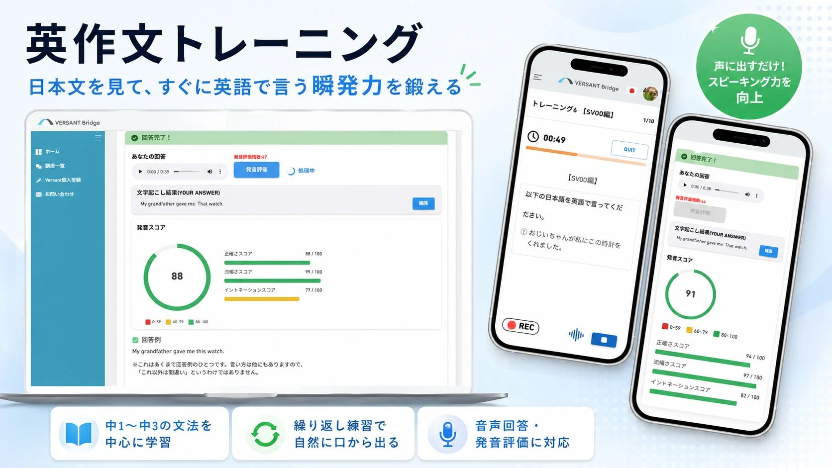 スピード英作文トレーニングの利用イメージ