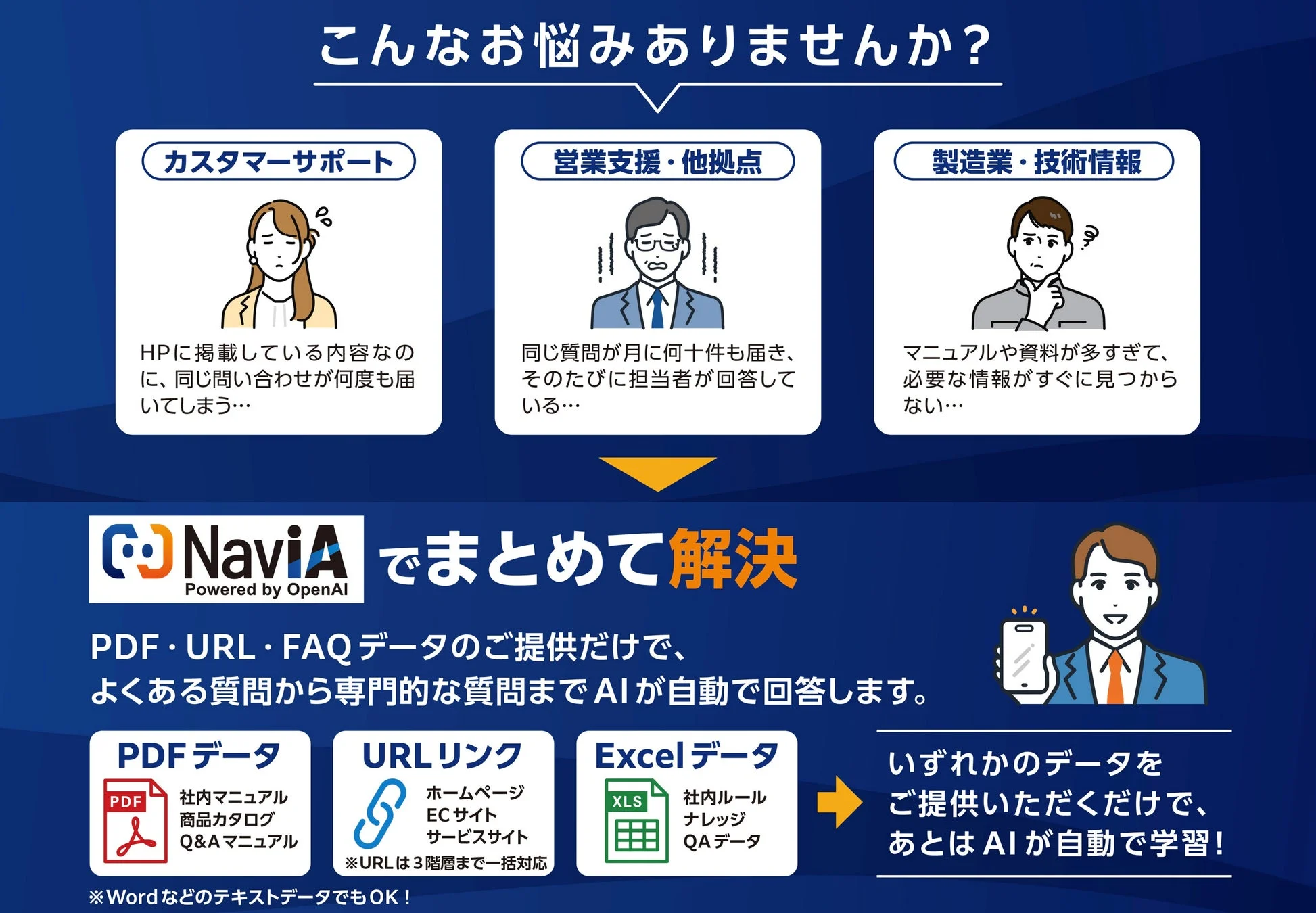 AIチャットボットNavia Powered by OpenAIで解決できる課題とデータ登録について