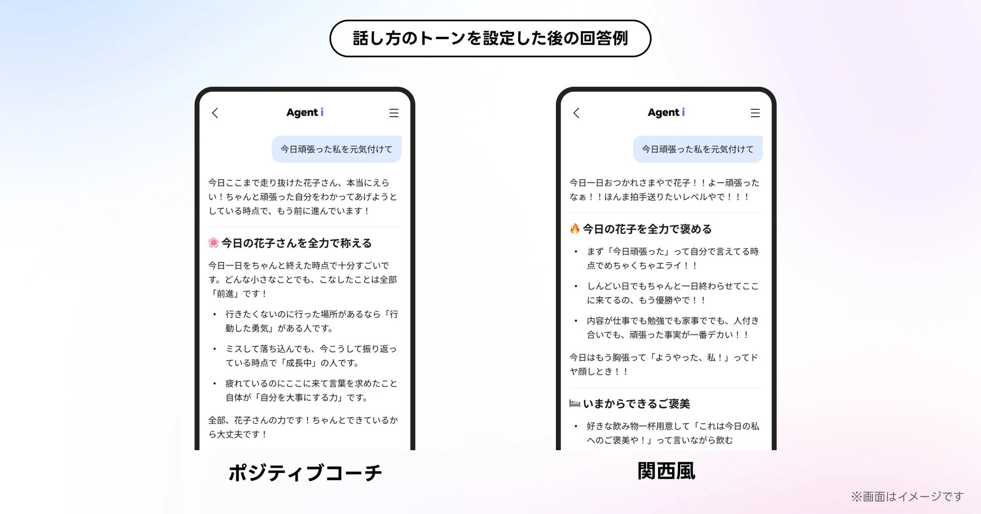 AIアシスタント「Agent i」がユーザーの話し方トーン設定に応じた返答例を示す