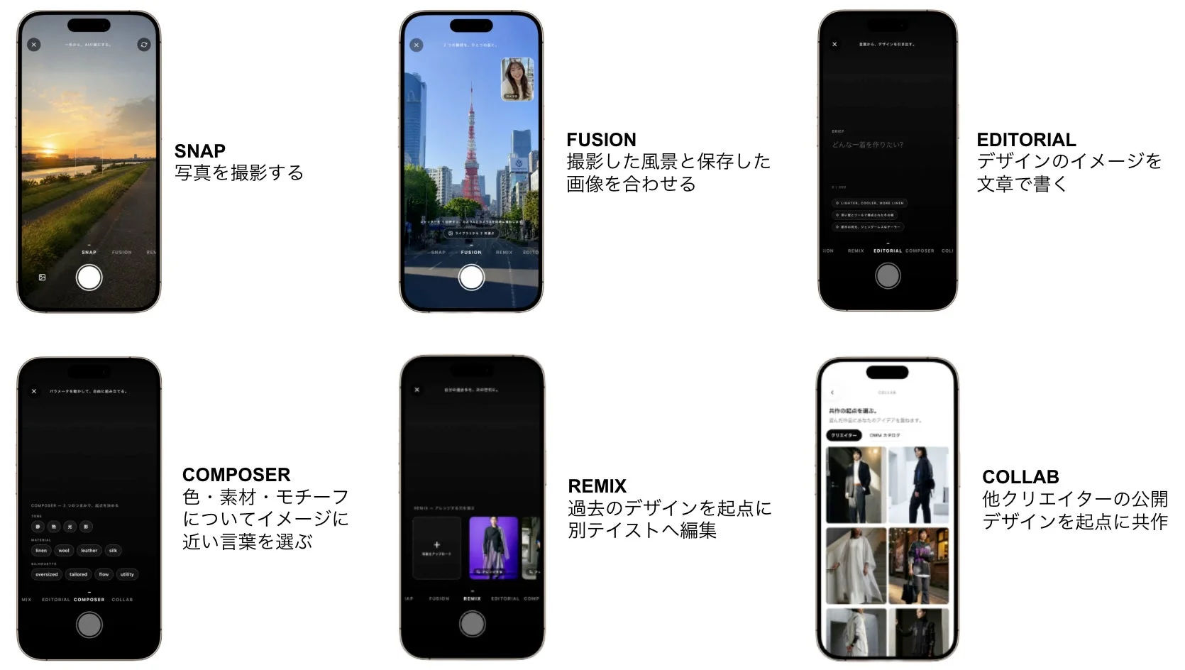 写真撮影、画像合成、デザインテキスト化、素材・シルエット選択、デザインリミックス、他クリエイターとの共同制作といった、デザインアプリの主要な機能をスマートフォンUIで紹介しています。