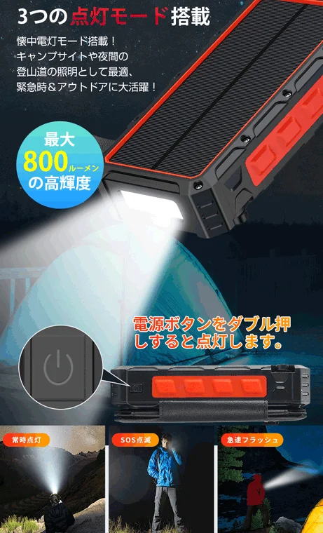 LEDライト機能(3つの点灯モード)の説明画像