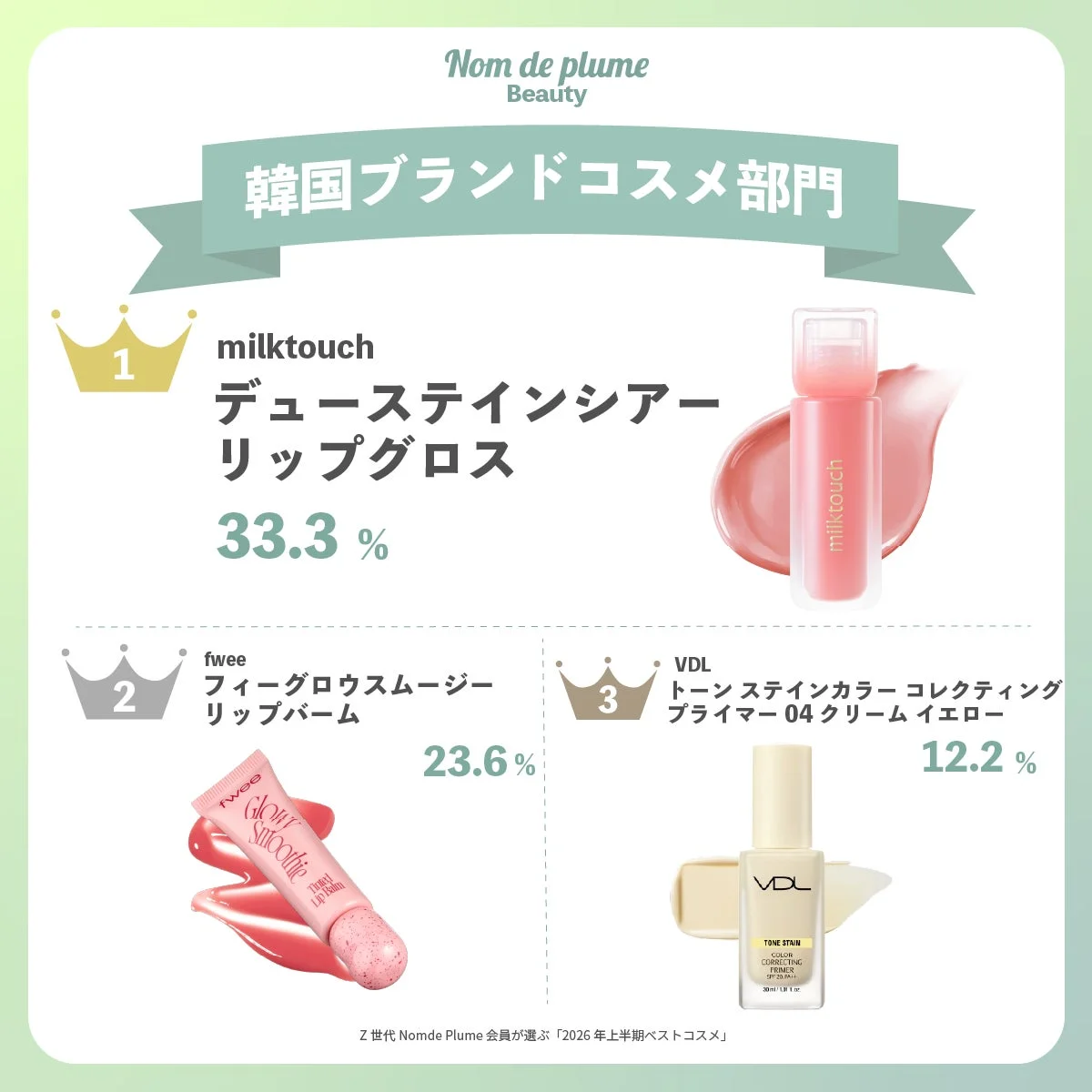韓国ブランドコスメ部門