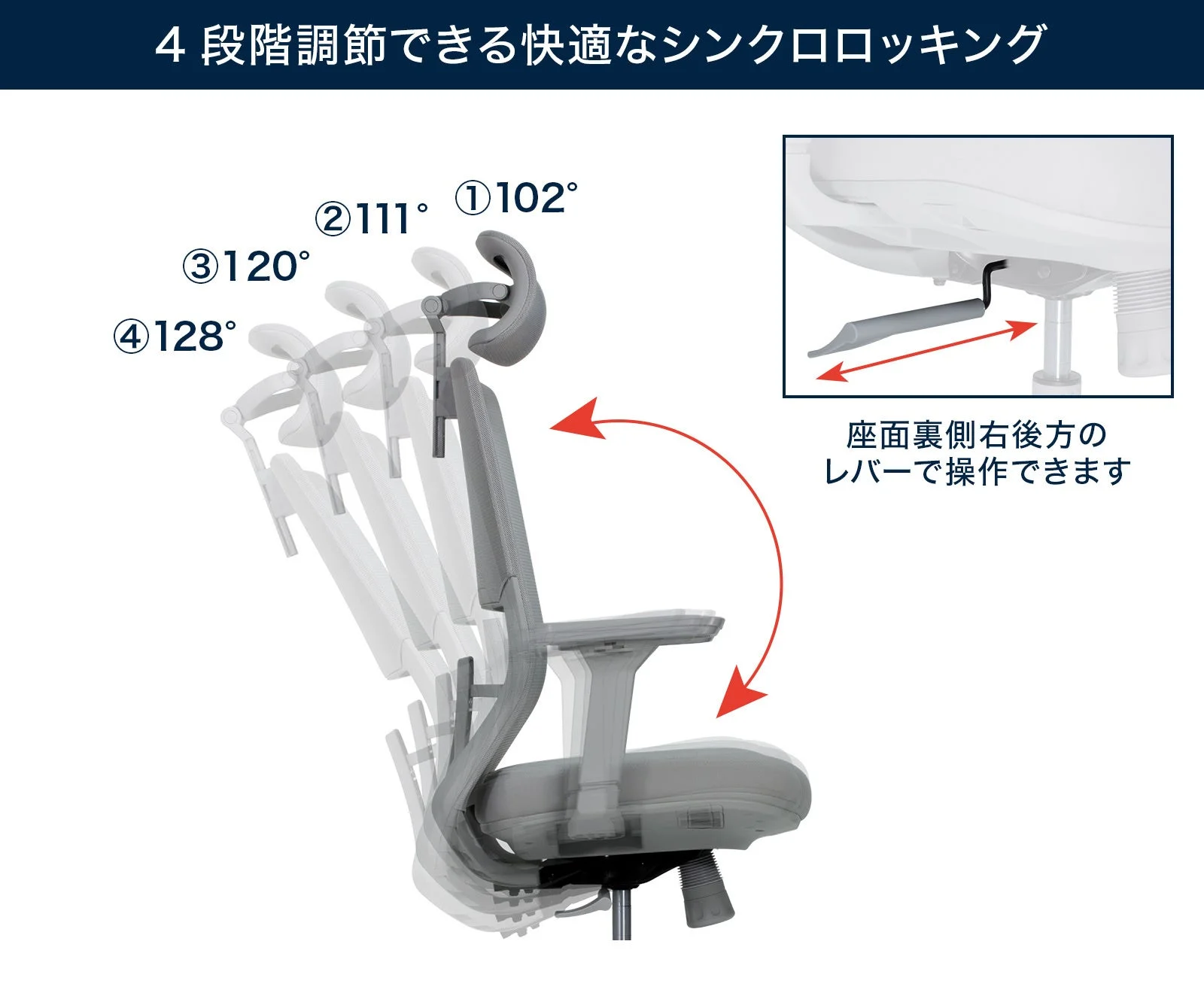 シンクロロッキング機能