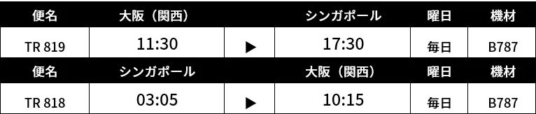 大阪（関西）＝シンガポール 冬期スケジュール