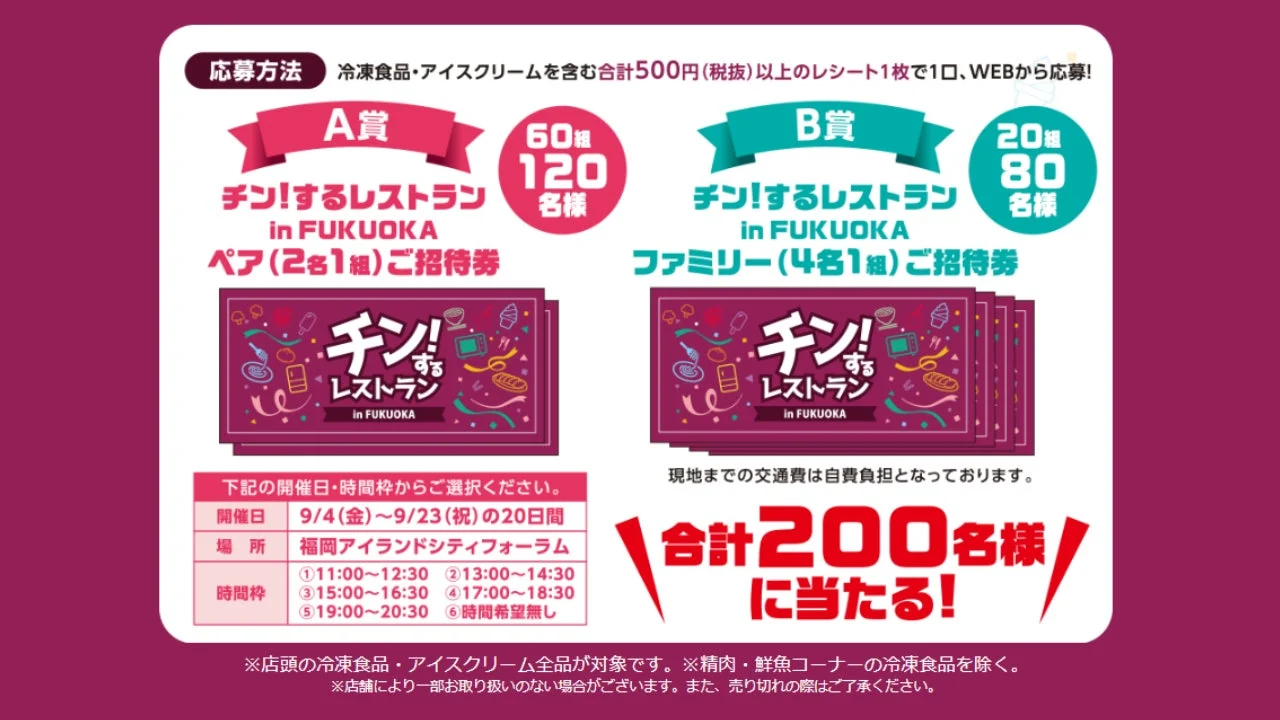 キャンペーン応募方法の詳細