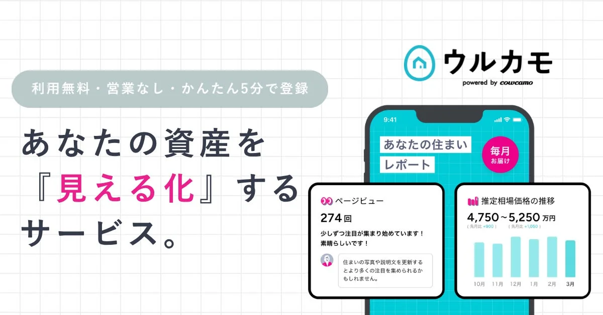 ウルカモのサービス画面