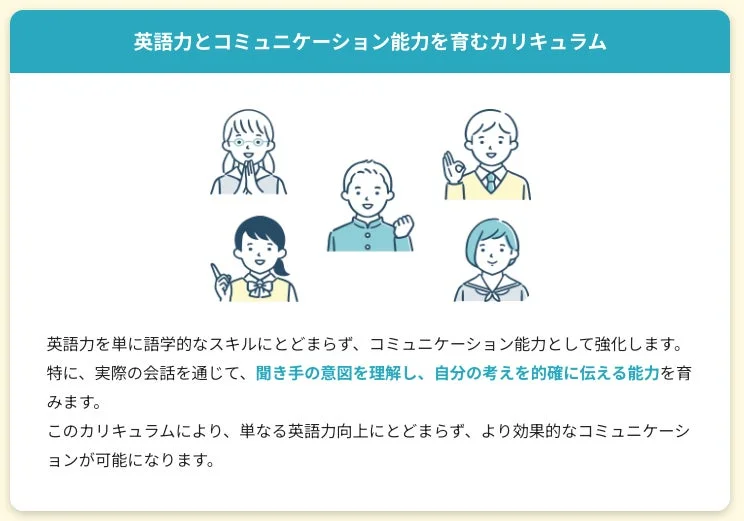 英語力とコミュニケーション能力を育むカリキュラムのイメージ画像