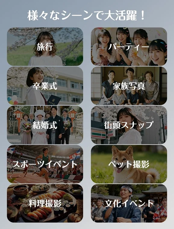 様々なシーンで活躍するカメラ