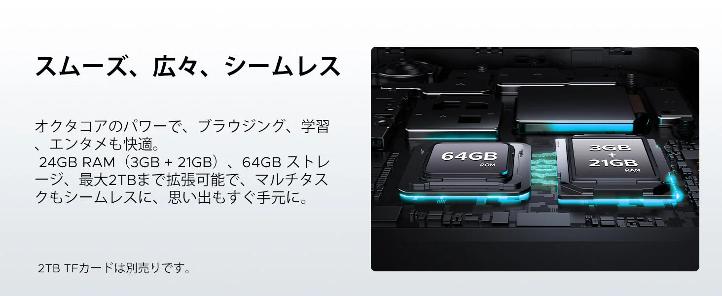 24GB RAMと64GB ROM、2TB拡張対応