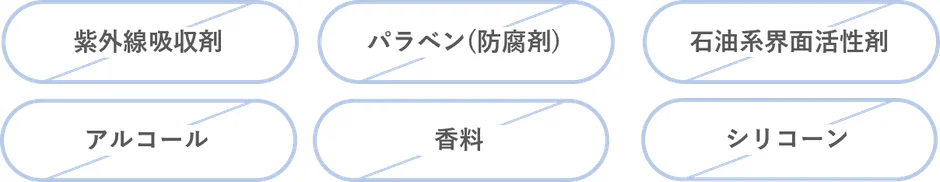 フリー処方