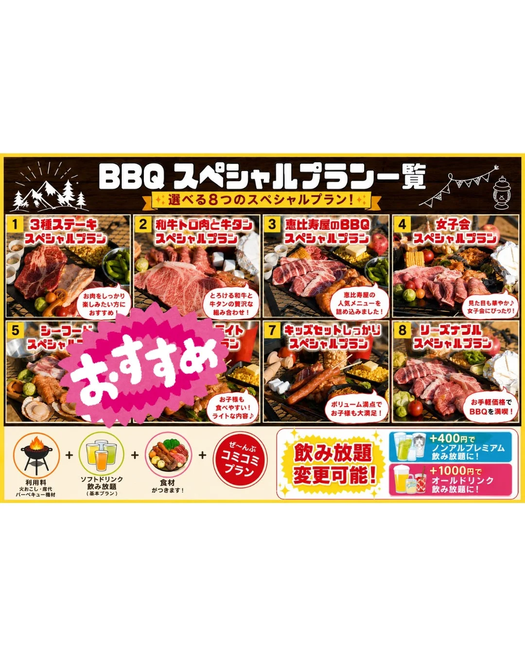 「BBQスペシャルプラン一覧」として、8種類のバーベキュープランが紹介されています。ステーキ、和牛、シーフード、女子会、キッズ向けなど多様な選択肢があり、基本の飲み放題や食材が含まれるコミコミプラン、さらに飲み放題のアップグレードオプションも提示されています。