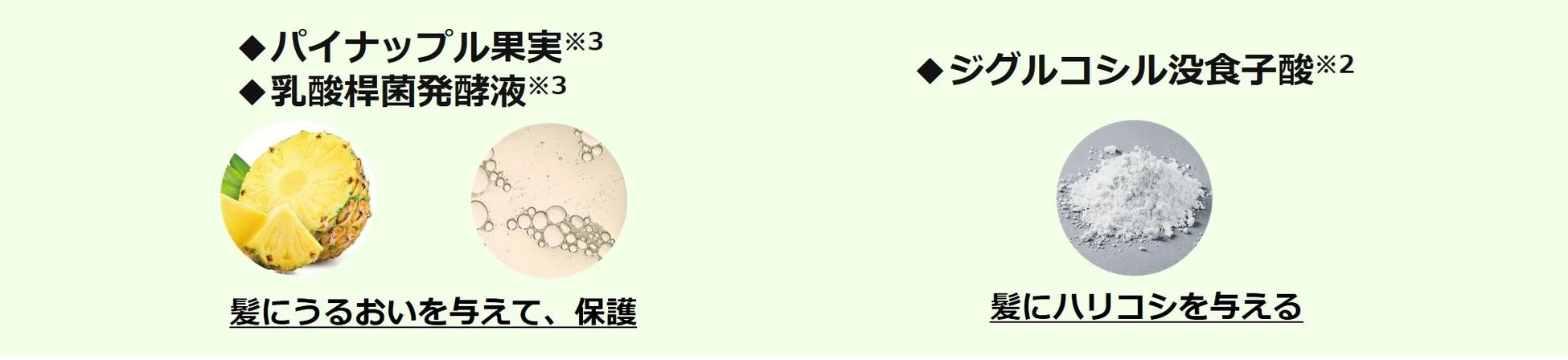 フィックス＆ケアマスカラの美容成分