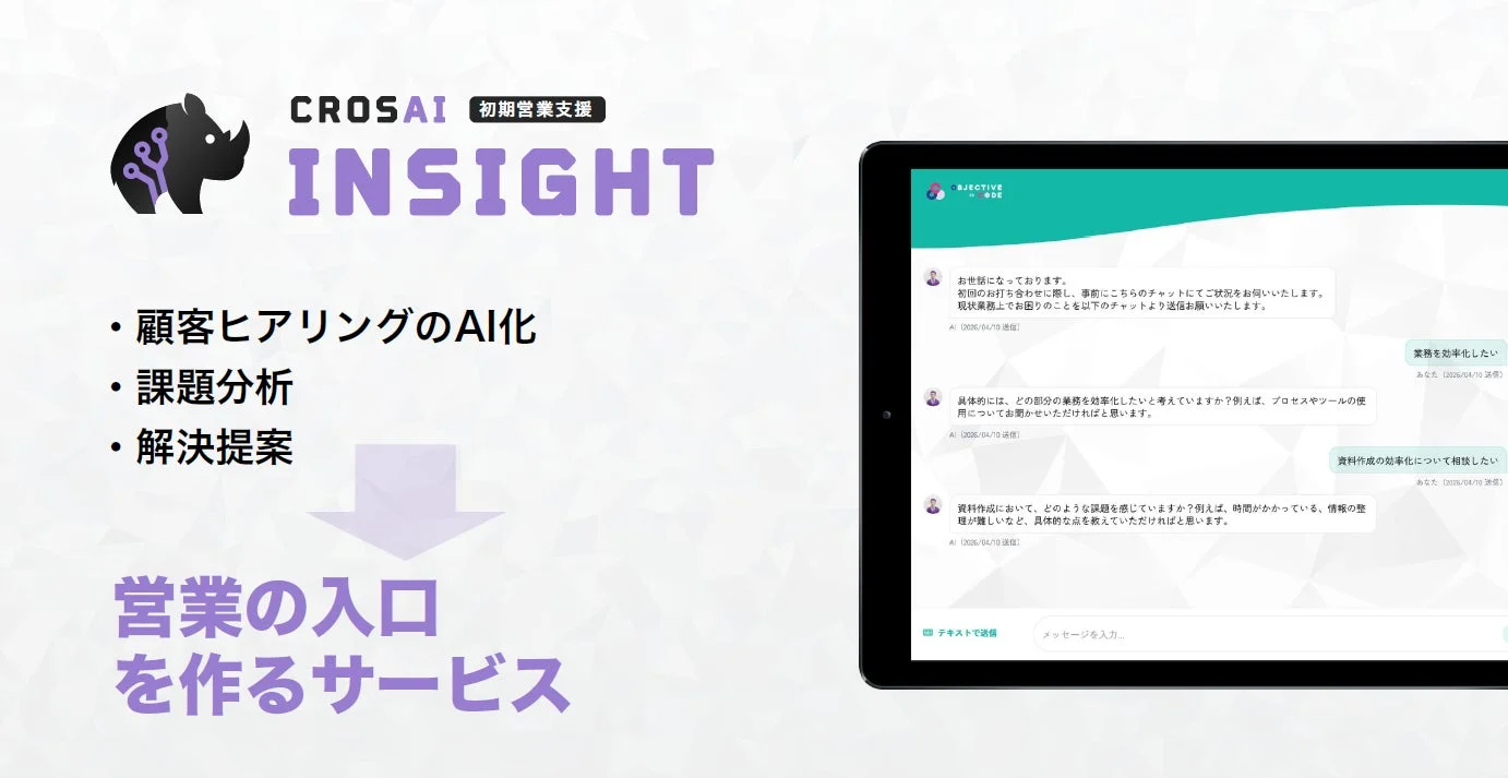 CROSAI INSIGHTの機能
