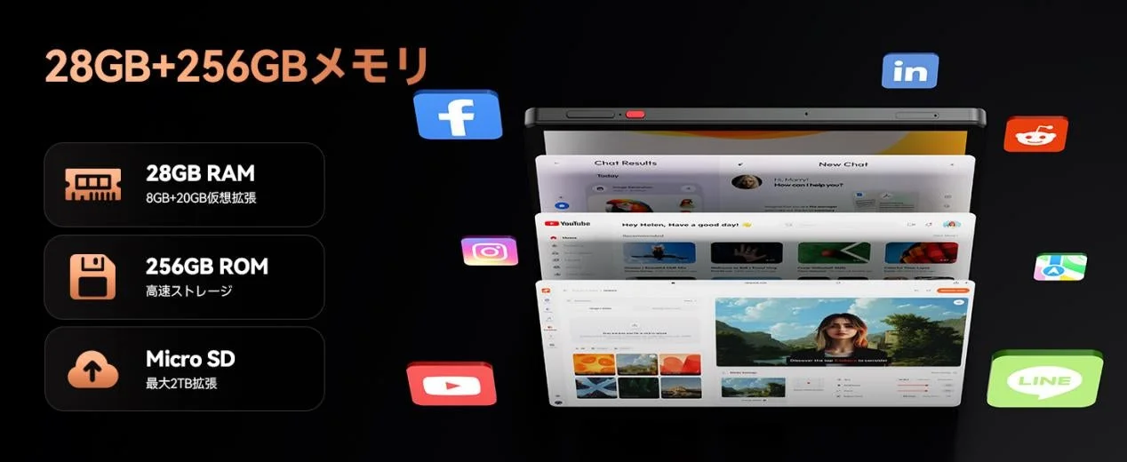 28GB RAMと256GB ROMのストレージ容量