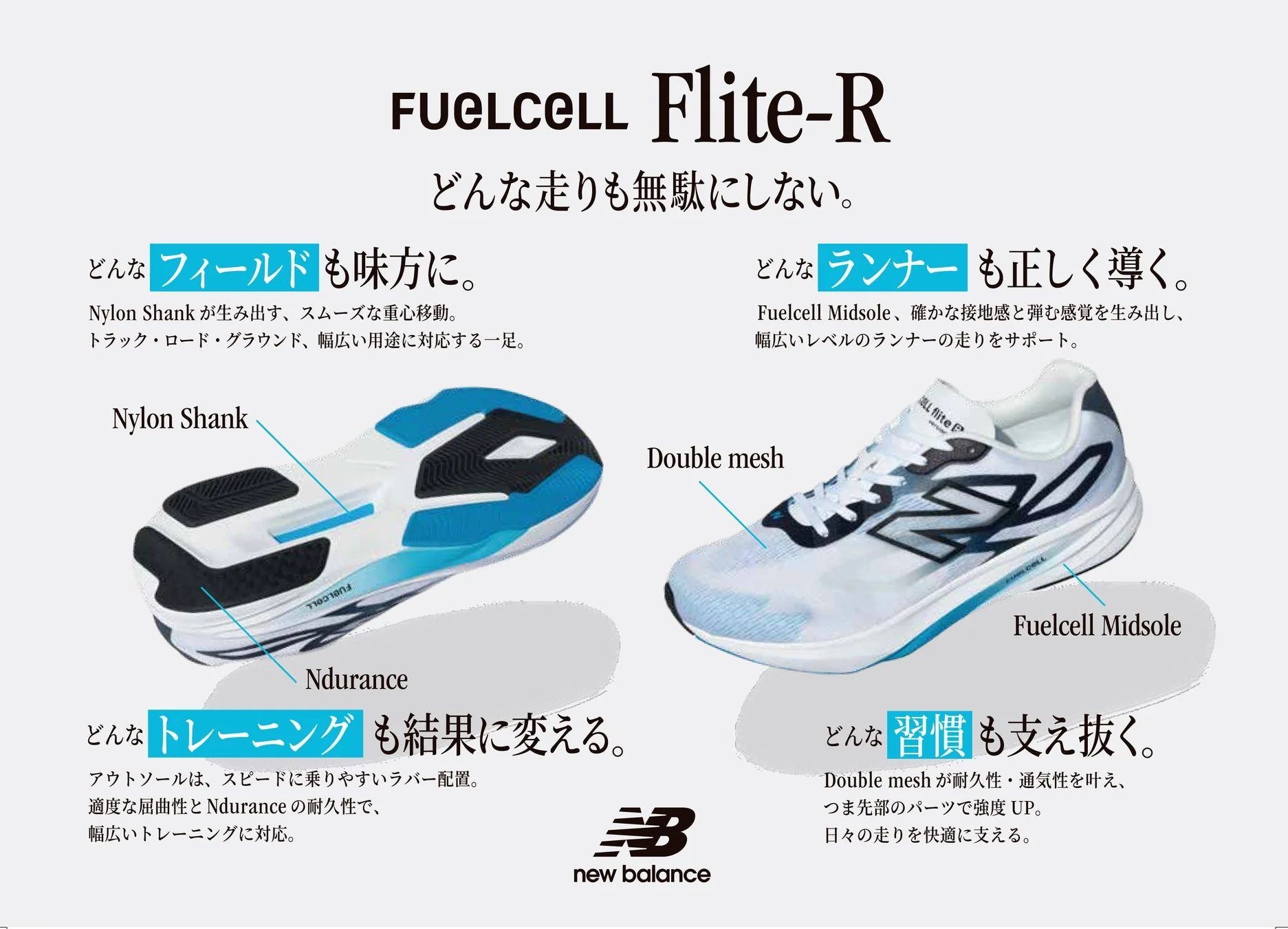 FuelCell Flite‑R