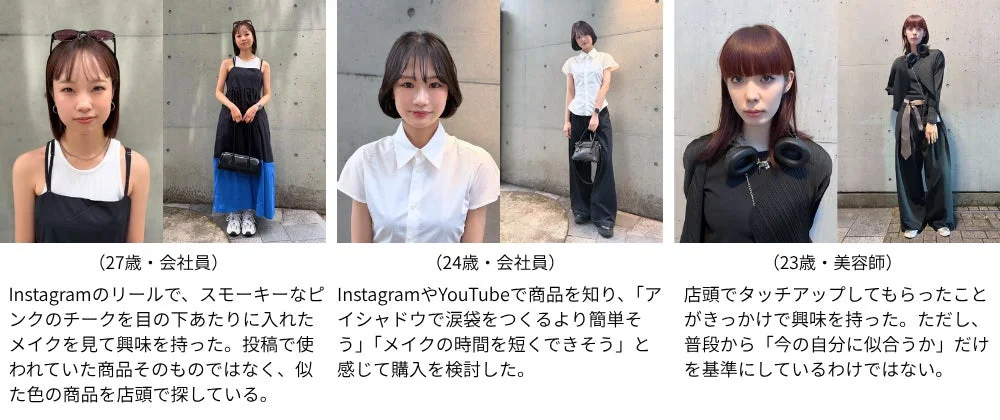 商品を知った主なきっかけのグラフとコメント