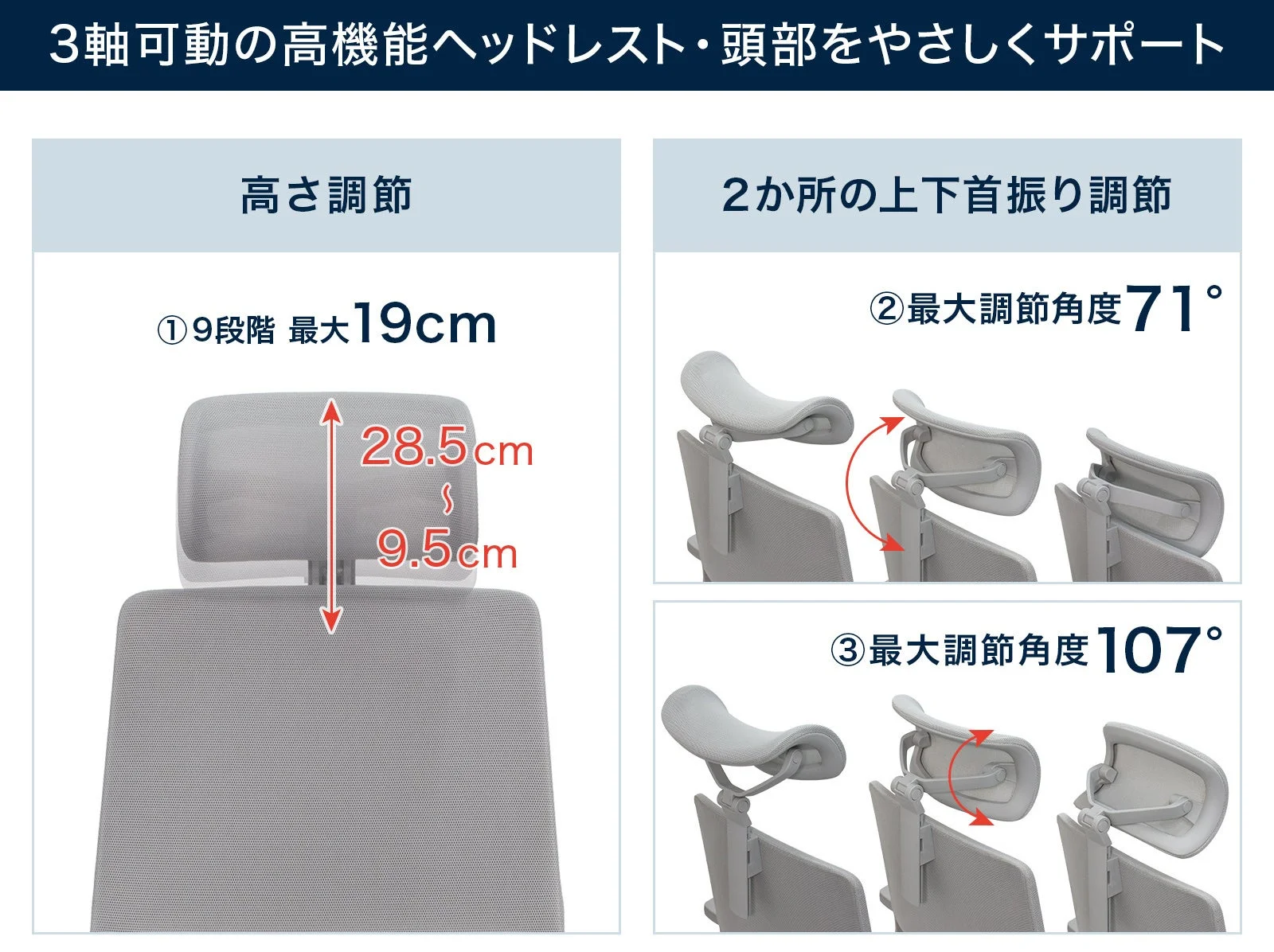 ヘッドレスト調整機能