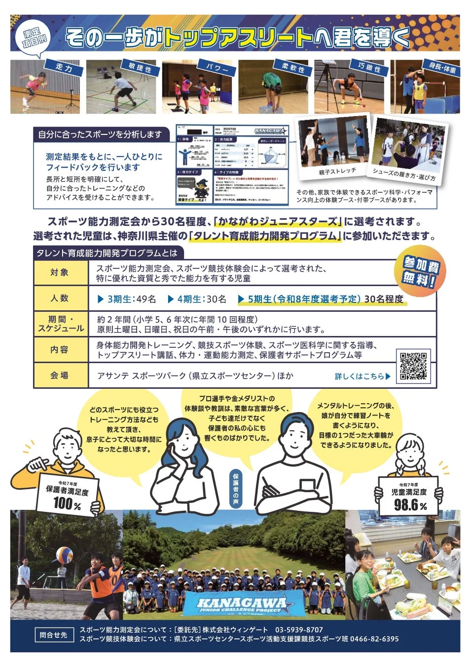 タレント育成プログラム詳細