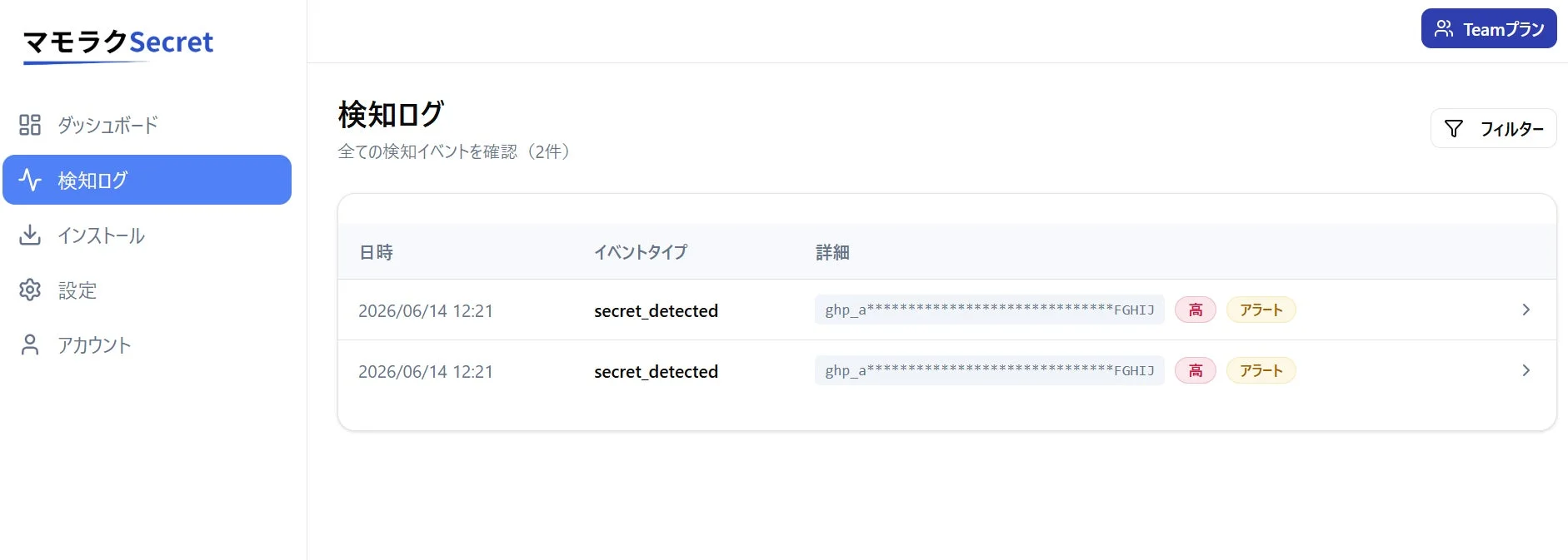 マモラクSecret Teamプランのダッシュボード