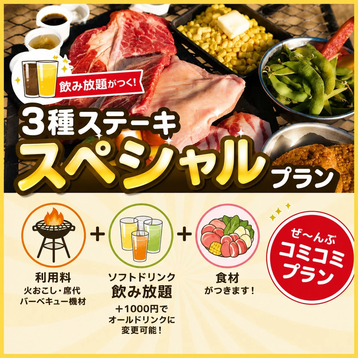 3種類のステーキがメインのバーベキュースペシャルプランの広告です。利用料、バーベキュー機材、ソフトドリンク飲み放題、食材が全て含まれたコミコミプランで、+1000円でアルコール飲み放題に変更可能です。
