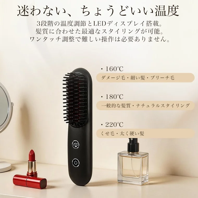 温度調節のイメージ