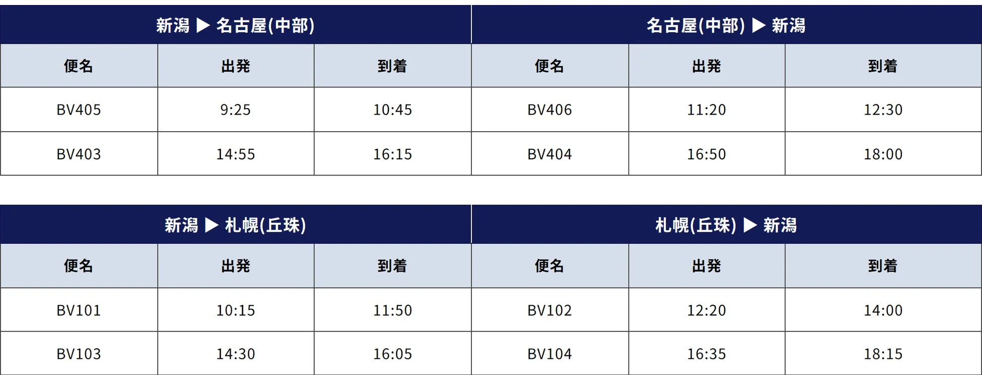 時刻表3