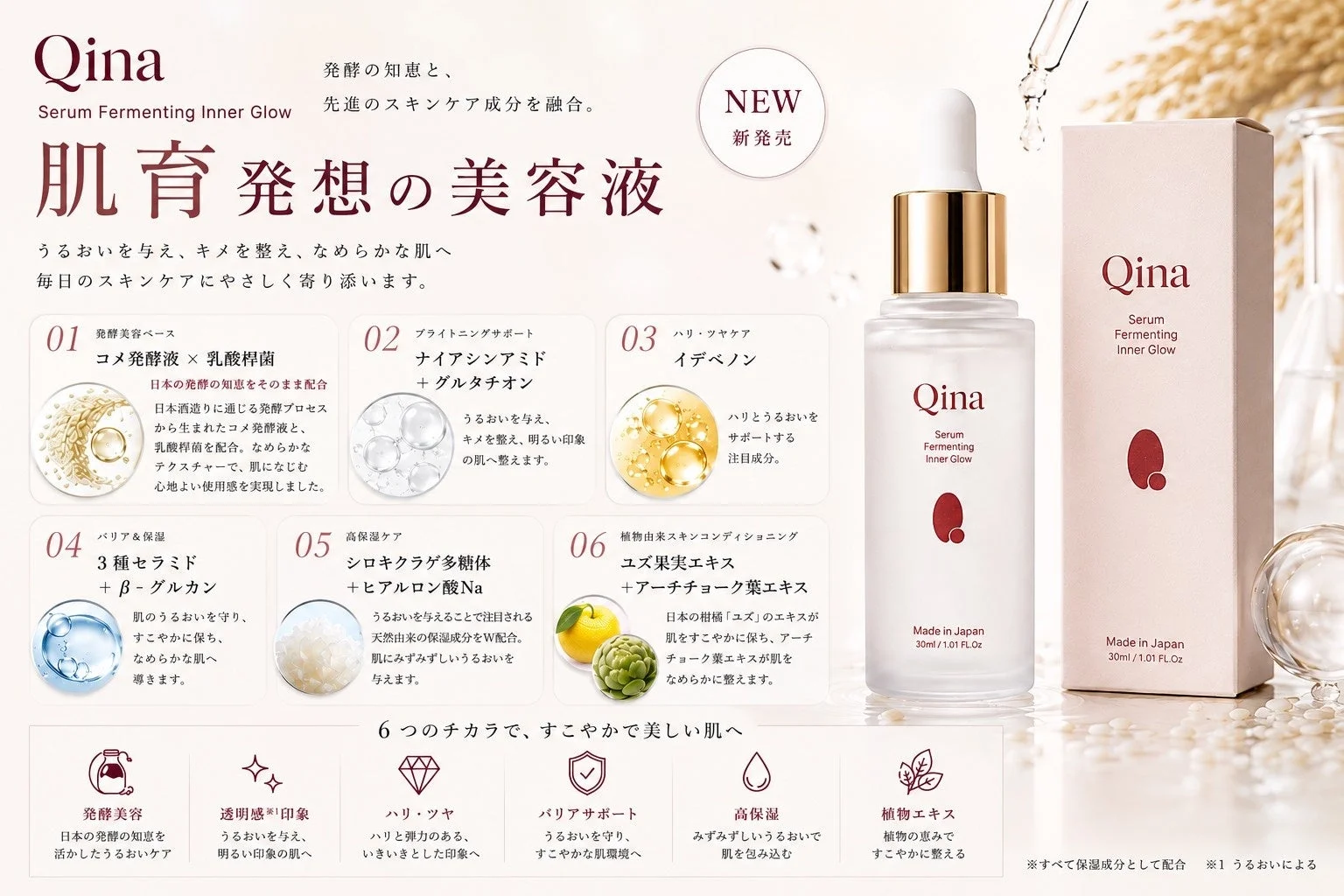 Qina Serum Fermenting Inner Glow 発酵の知恵と、先進のスキンケア成分を融合。