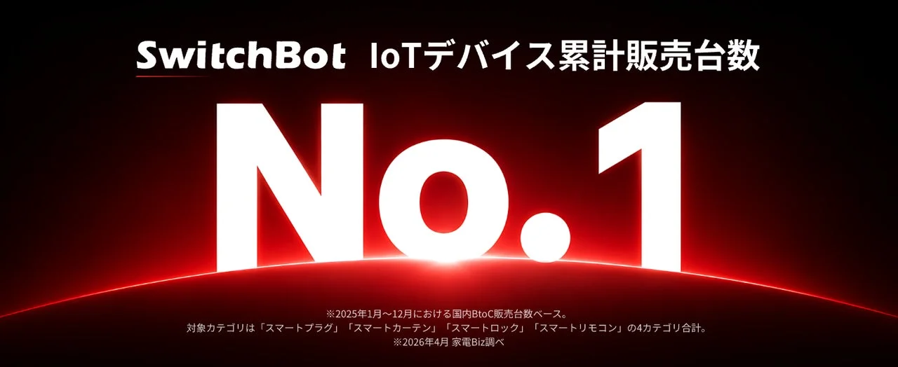 SwitchBot IoTデバイス 累計販売台数 No.1