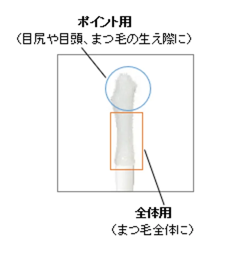まつ毛セラムII チップ使い方