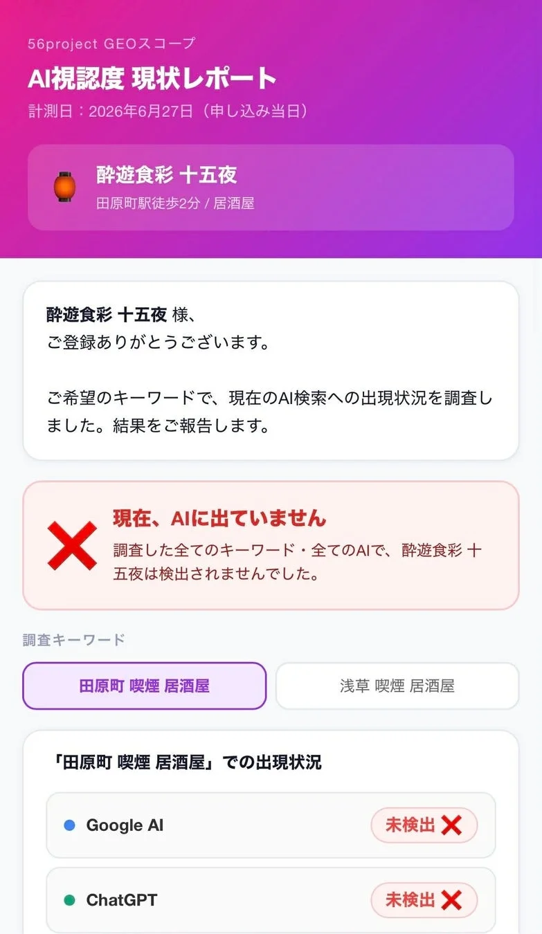 個店向けレポートの例1