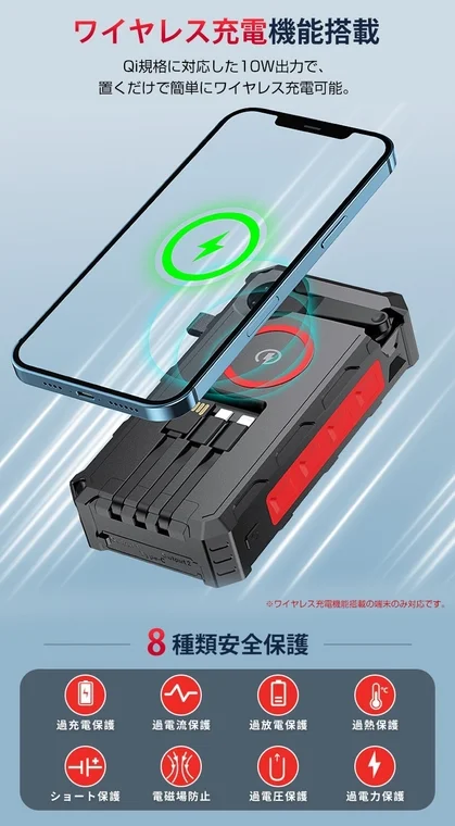 ワイヤレス充電機能と安全保護機能の説明画像