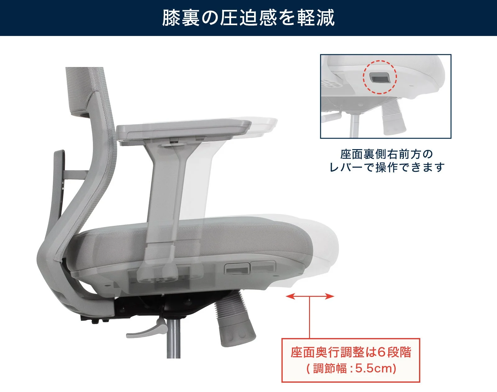 座面調整機能