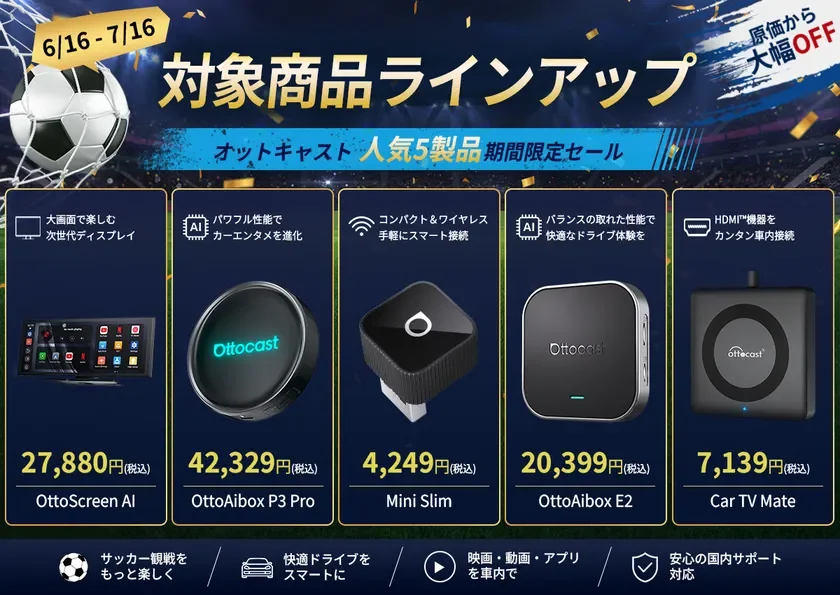 Ottocast 期間限定セール対象製品ラインアップ