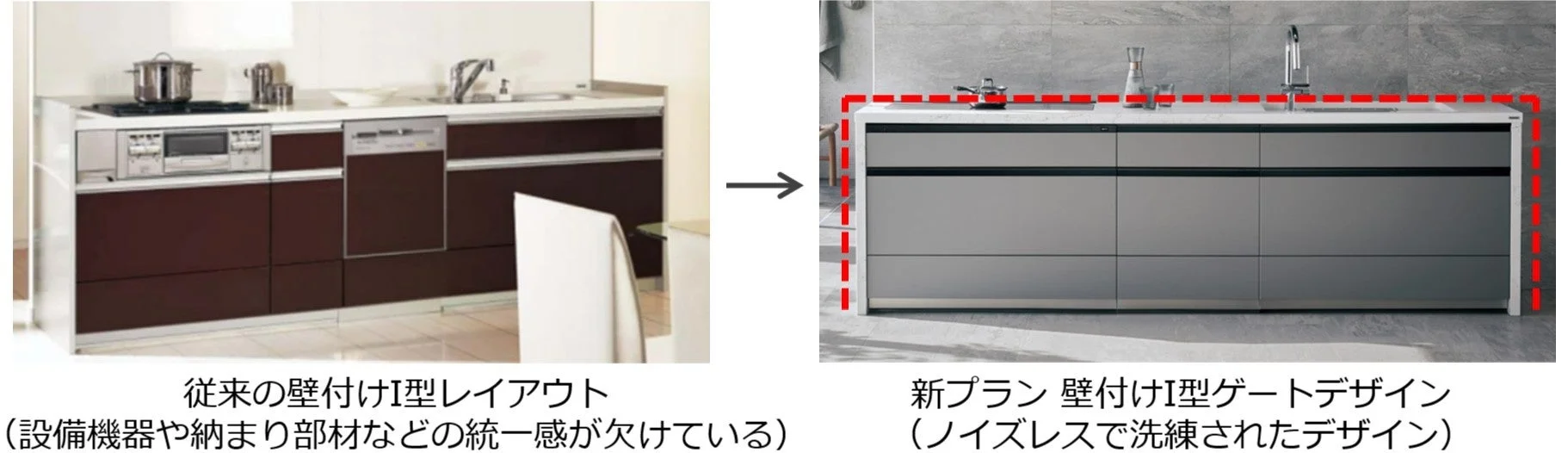 従来の壁付けI型キッチンと新プランのゲートデザインキッチンの比較